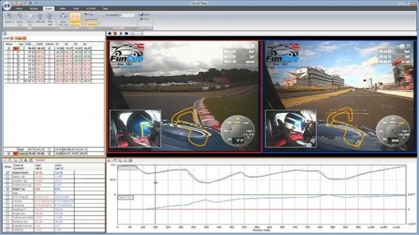 Circuit Tools V2 Quick Start Guide