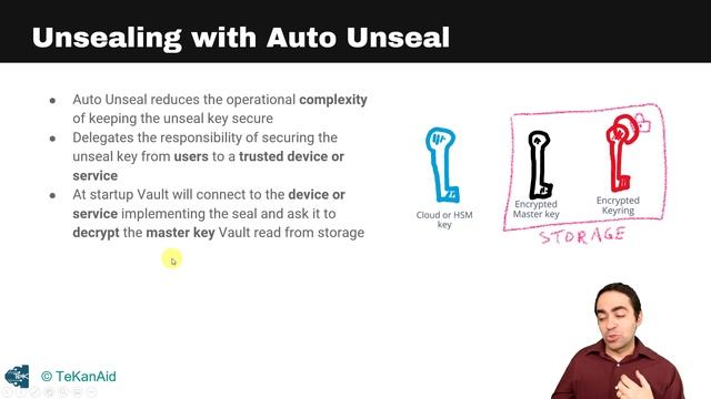 HashiCorp Vault Tutorial for Beginners | FULL COURSE in 1 Hour | HashiCorp Vault Fundamentals смотреть онлайн