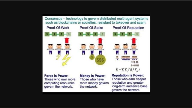 The Real Truth About Dag Network | Layer 0 Blockchain смотреть онлайн