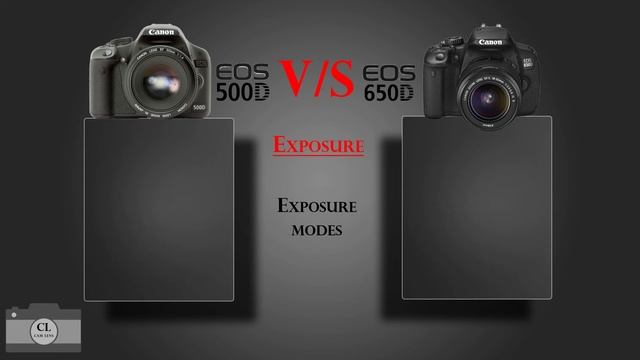 Canon EOS 500D VS Canon EOS 650D смотреть онлайн