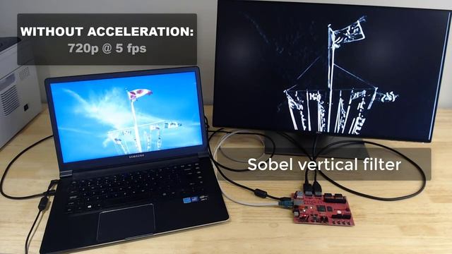PYNQ Computer Vision demo: 2D filter and dilate смотреть онлайн