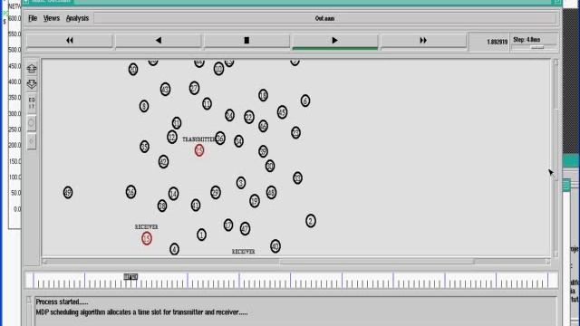 IEEE 2013 NS2 Secure Wireless Multicast for Delay Sensitive Data via Network Coding смотреть онлайн