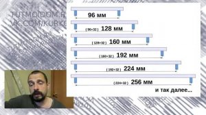 Как подобрать мебельную ручку нужного размера. Ставлю кухню сам.