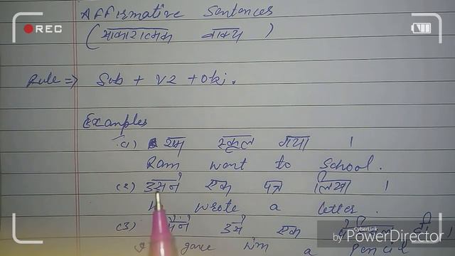 #pastindefinitetense Past Indefinite Tense / Simple Past Tense l Learn Tenses with examples in Hind смотреть онлайн