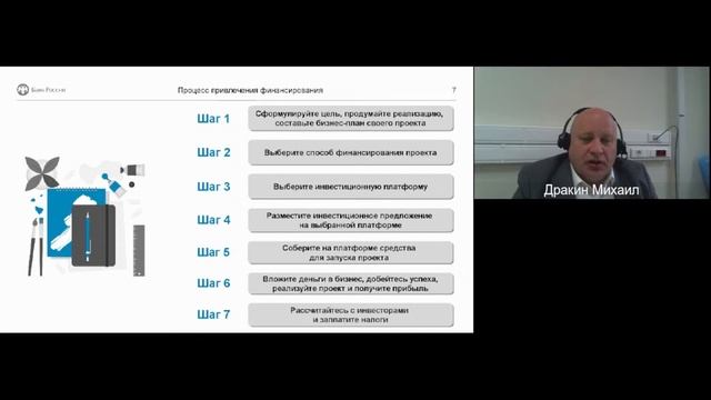 Краудфандинг