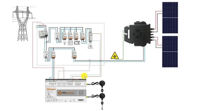 Microinversor DS3 de APsystems 880VA + Prueba gestión excedentes ECU-C смотреть онлайн