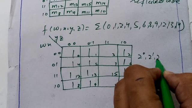 4 Variable Karnaugh Map смотреть онлайн