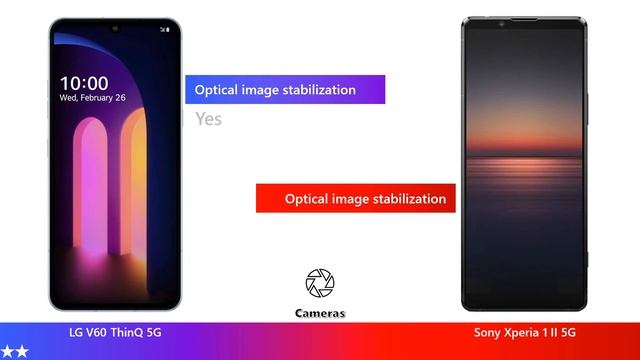 LG V60 ThinQ 5G VS Sony Xperia 1 II 5G | Gadget Compare