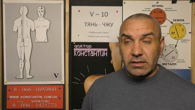 Чрезмерная Потливость. смотреть онлайн