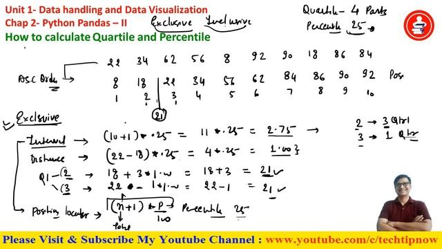 Quantile | Quartile in Pandas | Unit-1 Data Handling and Visualization | IP Class 12 Tutorial 21-22 смотреть онлайн