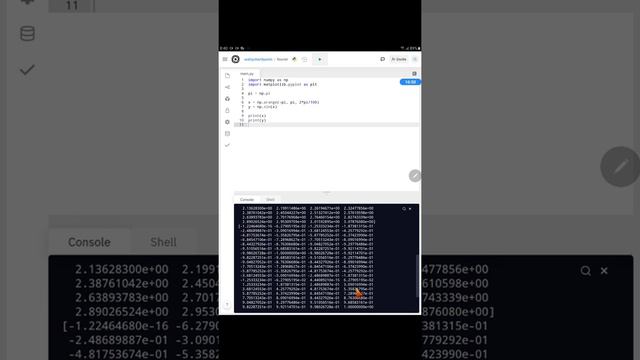 Introduction of Fourier Series using Python смотреть онлайн