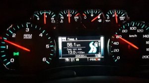 Расход бензина Шевроле Тахо 2017 г.