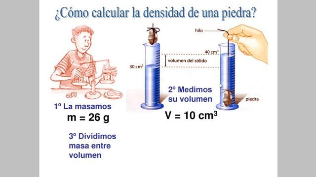 DENSIDAD смотреть онлайн