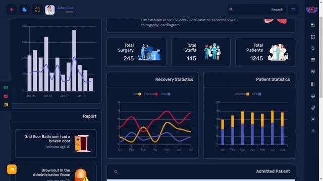 Hospital Dashboard Bootstrap 5 Admin Templates with RTL Dark Theme смотреть онлайн