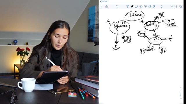 Бумажные или электронные книги | что лучше? смотреть онлайн