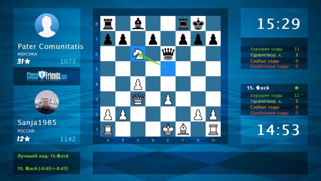 Chess Game Analysis: Sanja1985 - Pater Comunitatis : 1/2-1/2 (By ChessFriends.com) смотреть онлайн