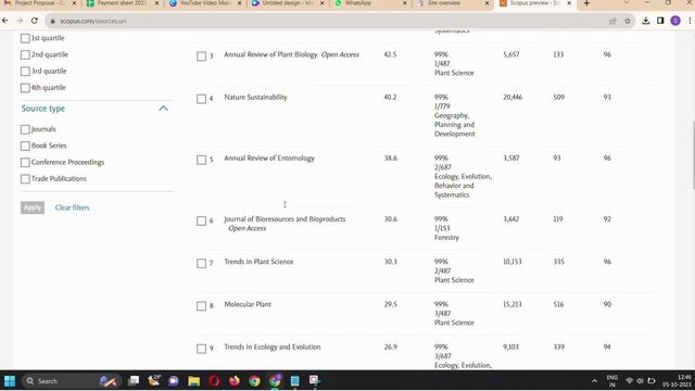 How to Find Scopus indexed Journals смотреть онлайн