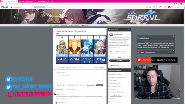 HONKAI: STAR RAIL JUST PROVED EVERYONE WRONG! смотреть онлайн