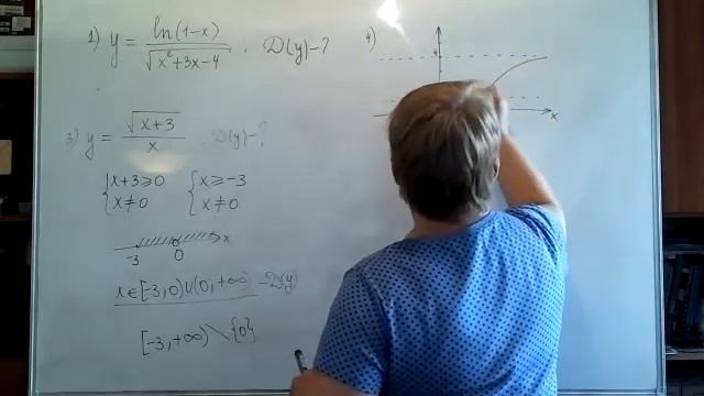 Семинар ТО-20 "Некоторые свойства элементарных функций" смотреть онлайн