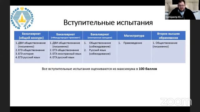 День открытых дверей на Юридическом факультете МГУ смотреть онлайн