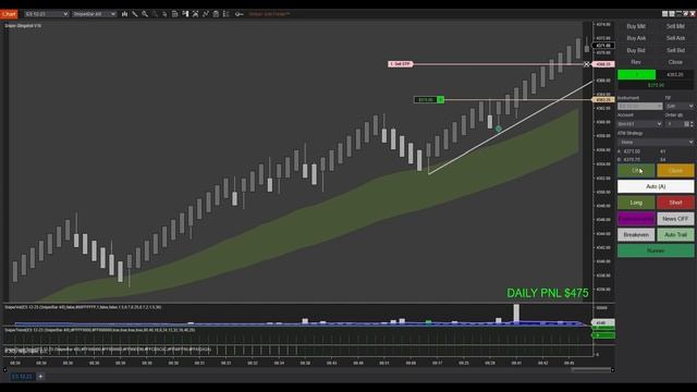 AI Trading Bot makes $725 in ES Market || Slingshot Bot смотреть онлайн