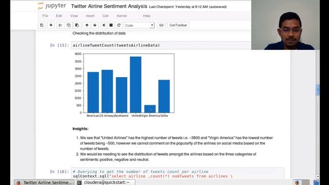 Airline Twitter Sentiment Analysis - Group 6 - Spring 18 смотреть онлайн