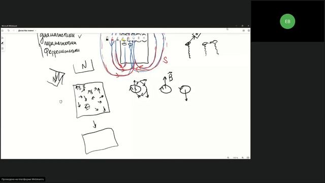 Онлайн-школа СПбГУ 2021/2022. 8 класс. Физика. 30.04.2022 смотреть онлайн