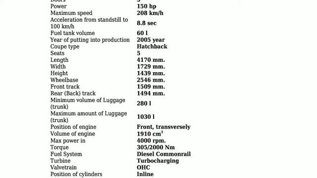 Alfa Romeo - 147 3-doors - 1.9 16V JTD (150 Hp) - Technical specifications смотреть онлайн