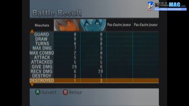 [Gameplay] Phantasy Star Online Episode III C.A.R.D. Revolution (Gamecube) Gameplay Hero side смотреть онлайн