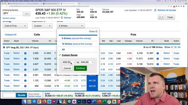 SPY ETF Credit Spread Options Example (Bear Call) смотреть онлайн