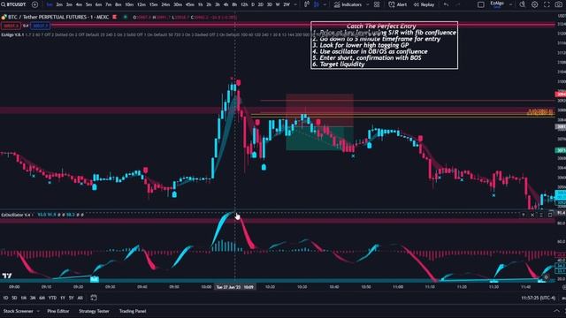 How To Catch The Perfect Entry Every Time (1 min, 3 min, 5 min) смотреть онлайн