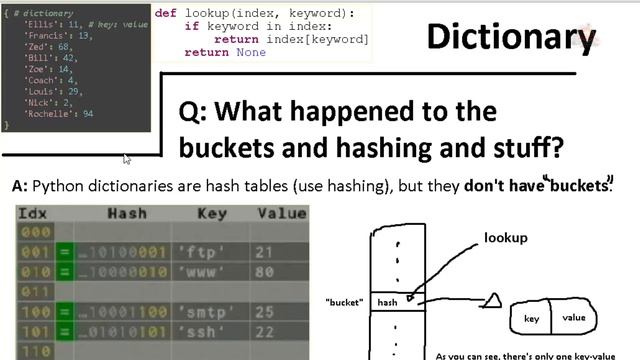 11.- Curso de Python 3. Sobrescritura de Métodos y uso de super. смотреть онлайн