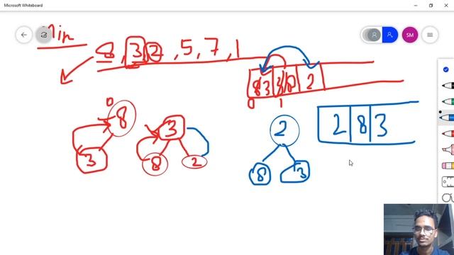 25- Concept Of Heap | Graph Theory | Python смотреть онлайн