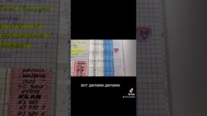 Положительный тест на овуляцию