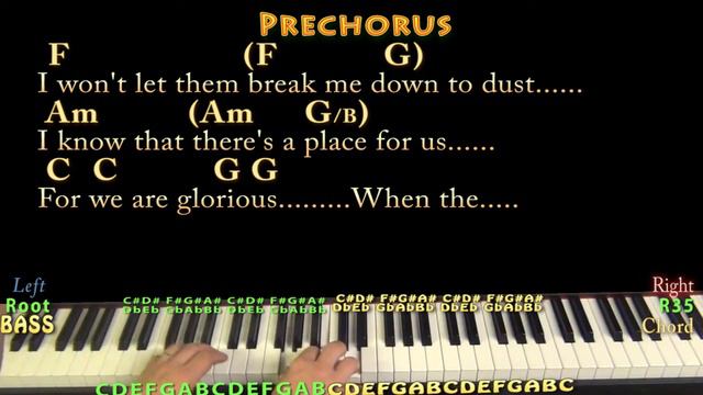 This Is Me (The Greatest Showman) Piano Cover Lesson in C with Chords/Lyrics смотреть онлайн