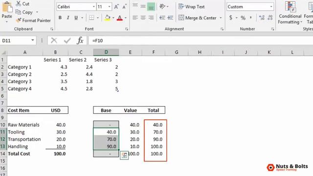 How To Create a Waterfall Chart in PowerPoint смотреть онлайн