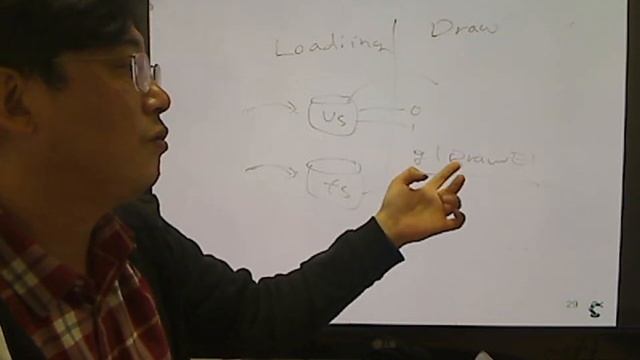 2 Graphics 29, Summary of OpenGL VBO with Camera work смотреть онлайн