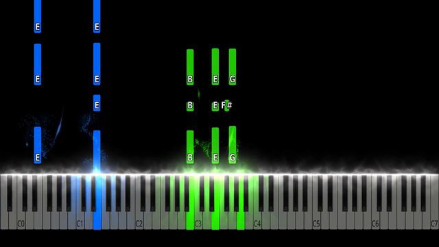 ABBA - Eagle Piano Tutorial смотреть онлайн