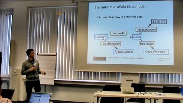Introduction to Semantic MediaWiki смотреть онлайн