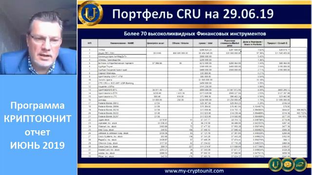 КриптоЮнит - отчет за ИЮНЬ 2019 смотреть онлайн