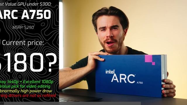 The BEST ? Gaming GPUs to buy in December 2023! смотреть онлайн