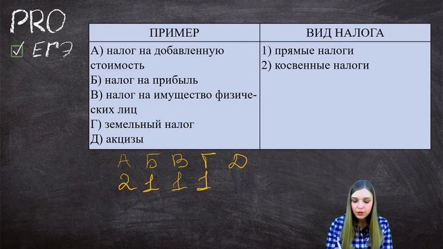 ВСЕ СЕКРЕТЫ ЕГЭ ПО ОБЩЕСТВОЗНАНИЮ смотреть онлайн