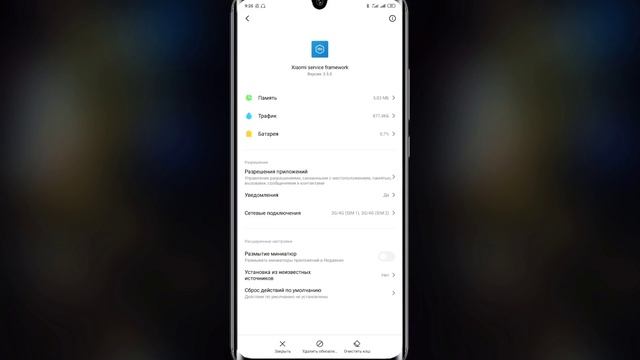 Секреты Профессионального Развития