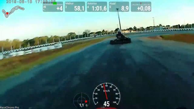 Kartódromo Campo Verde смотреть онлайн