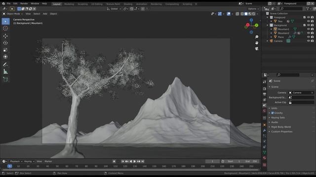 View layers in Blender, great for compositing. смотреть онлайн