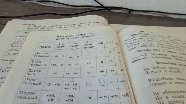 русский язык 4 класс, 22.09.21 смотреть онлайн