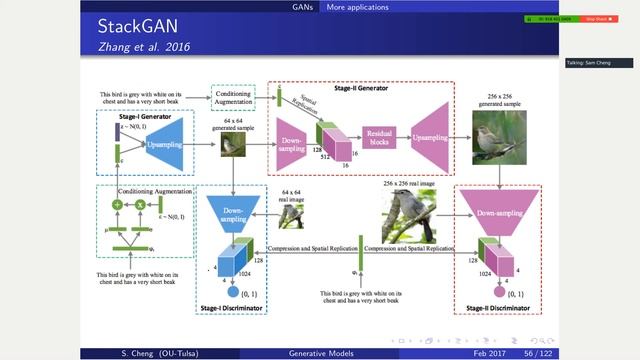 More GANs and Boltzmann machines смотреть онлайн