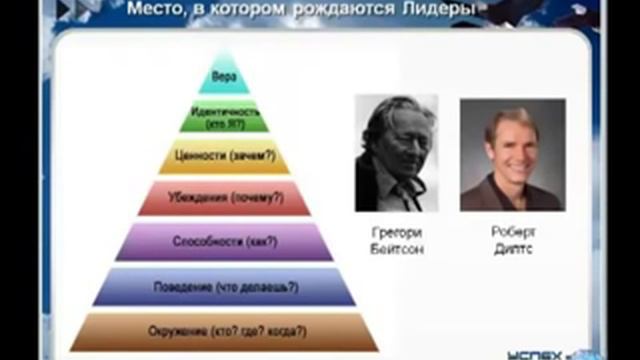 Как стать Лидером? Парите с Орлами, а не ползайте с пресмыкающимися смотреть онлайн
