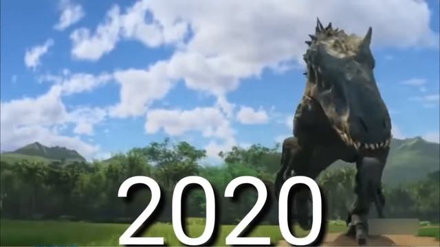 эволюция индоминуса рекса