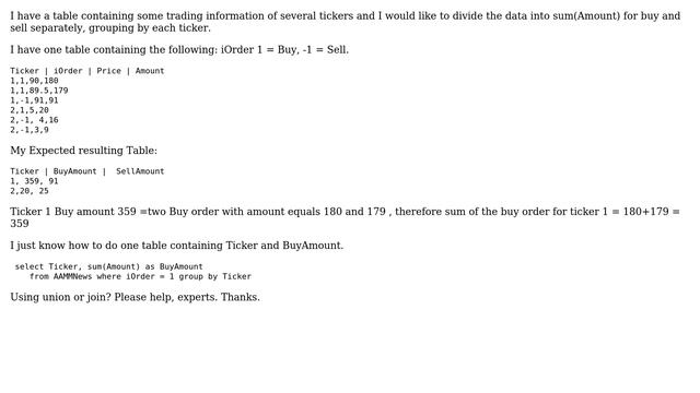 Databases: How to sum the buy order and sell order in one row per each ticker? смотреть онлайн